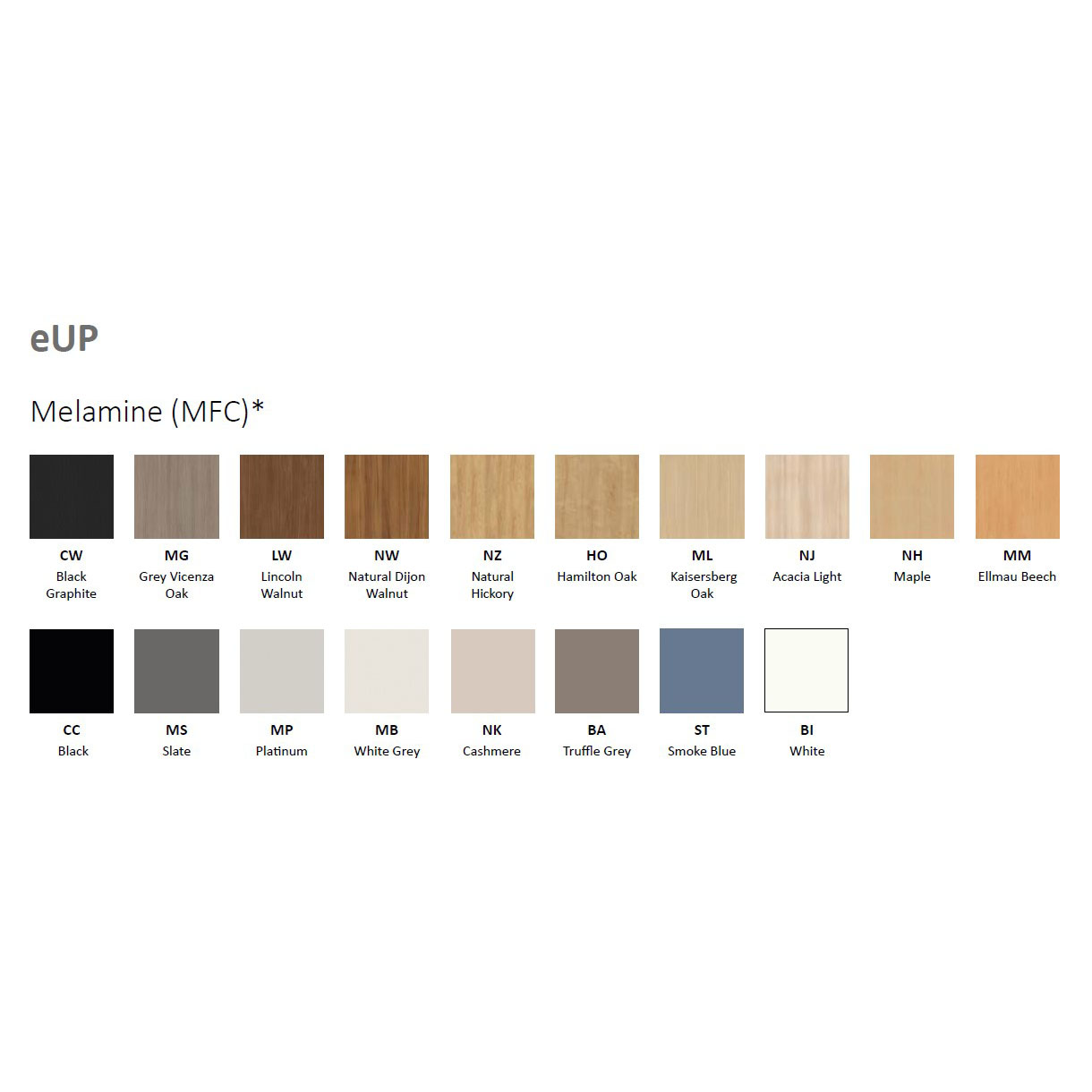 Електрическо офис бюро eUP3 Nowy Styl